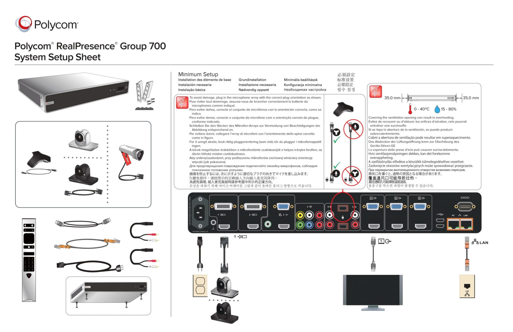 Thiết bị họp trực tuyến Polycom Group 700