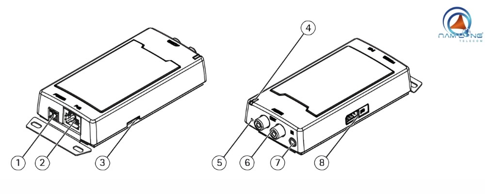 Cấu tạo AXIS C8033 Network Audio Bridge