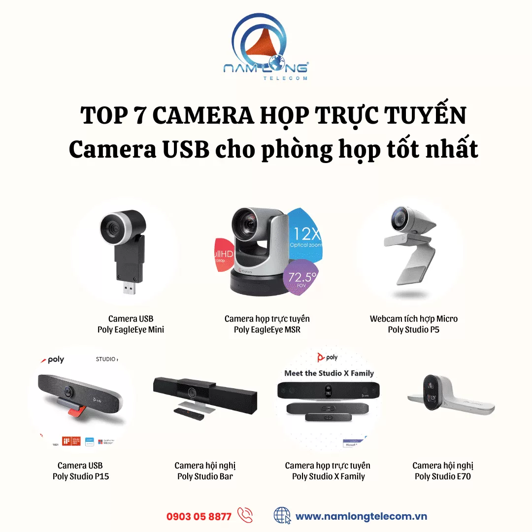 TOP 7 Camera Họp trực tuyến - Camera USB cho phòng họp tốt nhất