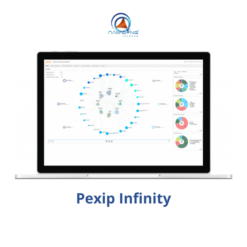 Phần mềm hội nghị truyền hình Pexip infinity