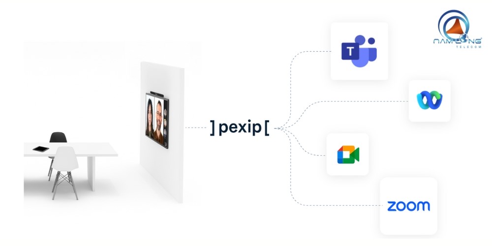 Pexip Infinity kết nối đa nền tảng
