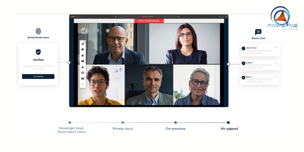 Pexip là giải pháp thay thế MCU truyền thống