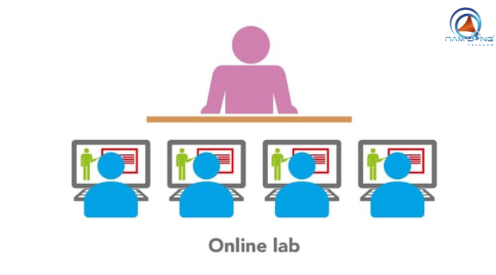 Mô hình Online Lab