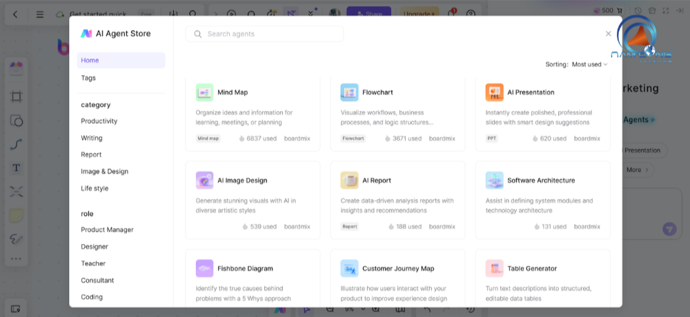 Phần mềm bảng trắng hỗ trợ AI Boardmix