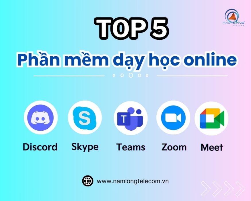 Top 5 phần mềm dạy học online phổ biến và hiệu quả nhất 2024