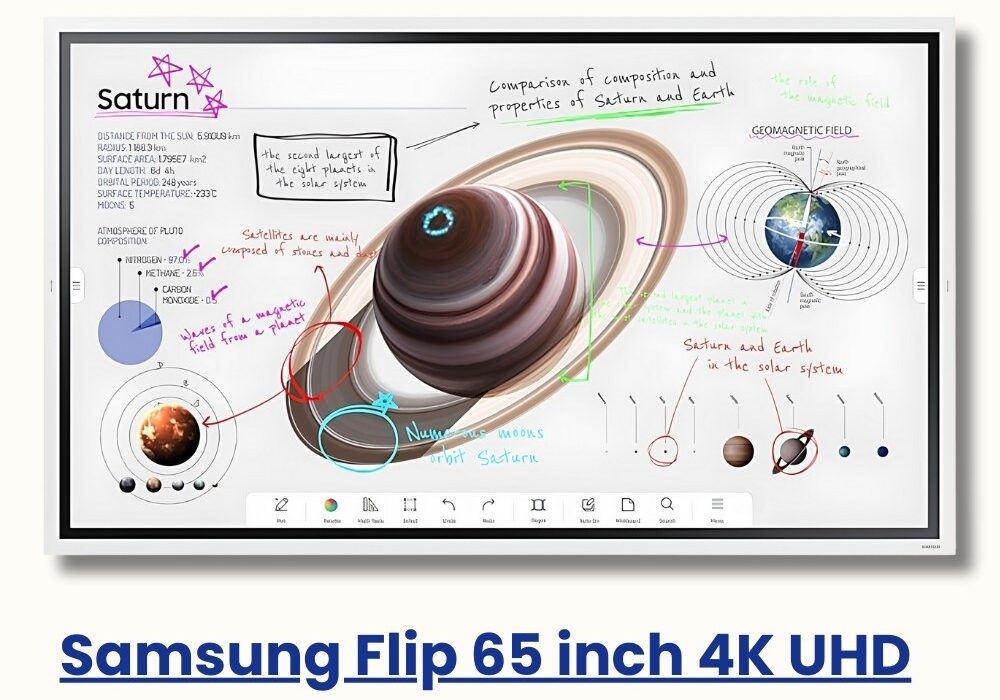 Màn hình tương tác Samsung Flip 65 inch 4K UHD