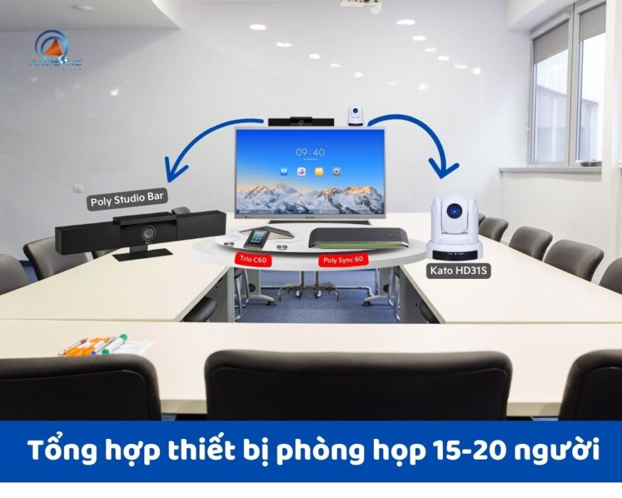 6 Bước Quan Trọng Xây Dựng Phòng Họp Trực Tuyến Toàn Diện