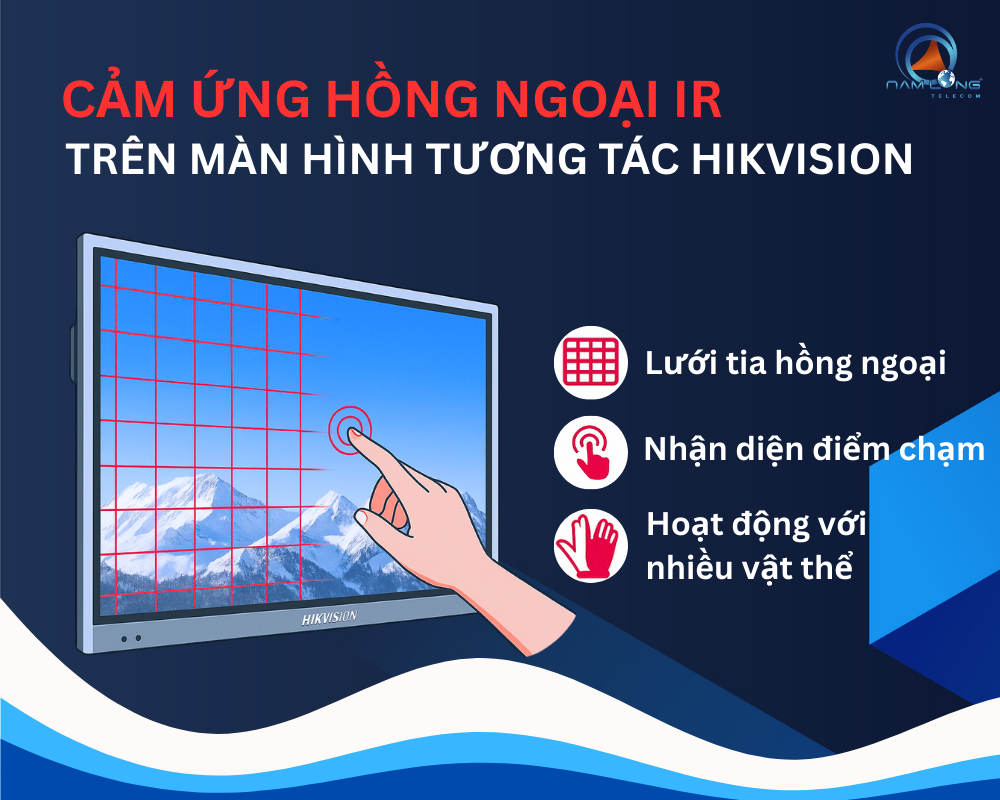 Công nghệ cảm ứng hồng ngoại trên màn hình tương tác Hikvision