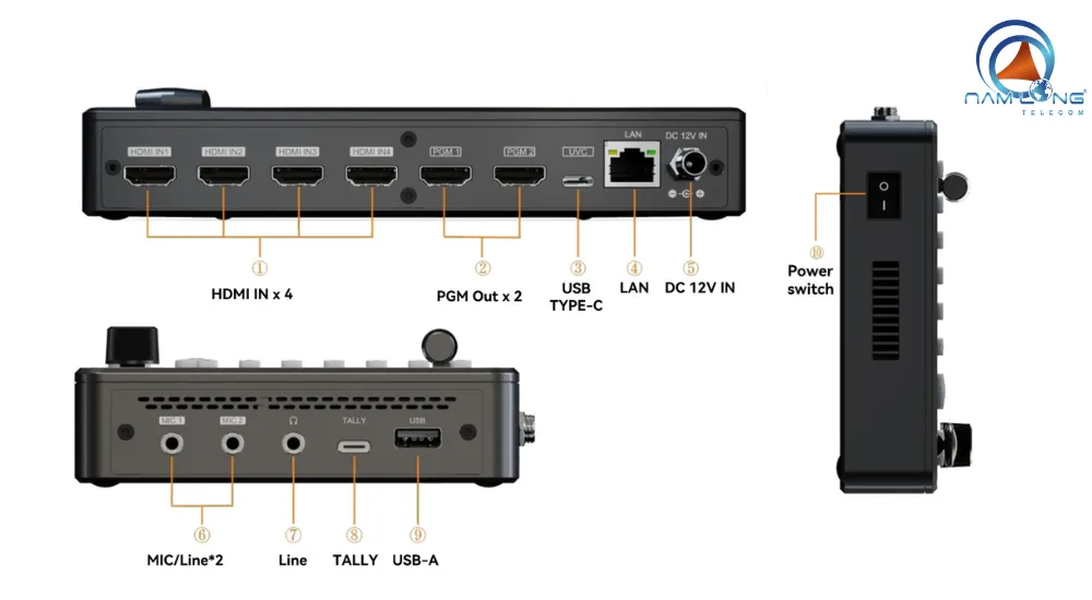 Hỗ trợ nhiều đầu vào và đầu ra HDMI - Đa dạng cổng kết nối