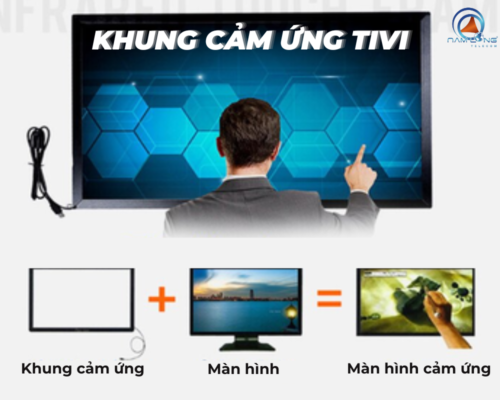 Khung cảm ứng tivi là gì? Giải pháp biến tivi thường thành tivi cảm ứng