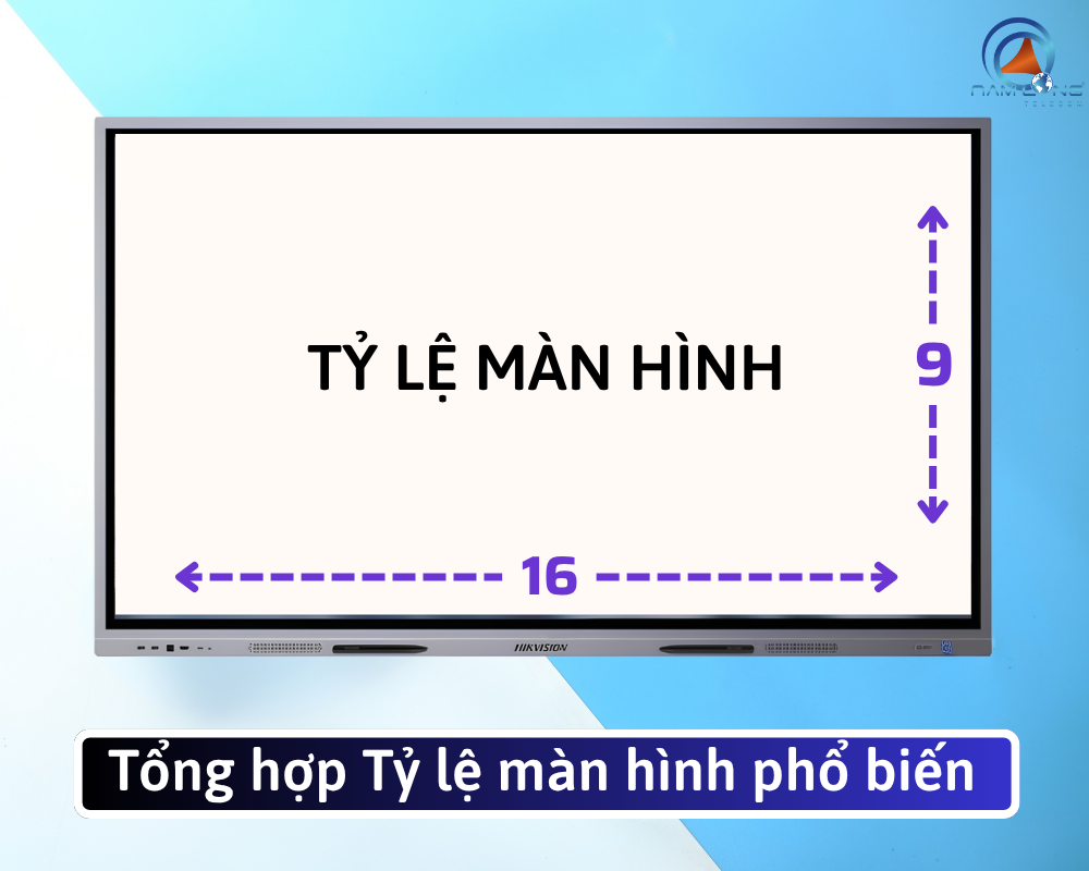 Tỷ lệ màn hình là gì? Tổng hợp các tỷ lệ màn hình phổ biến