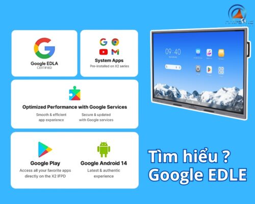 Google EDLA là gì? Lợi ích khi dùng màn hình tương tác Hikvision đạt chuẩn