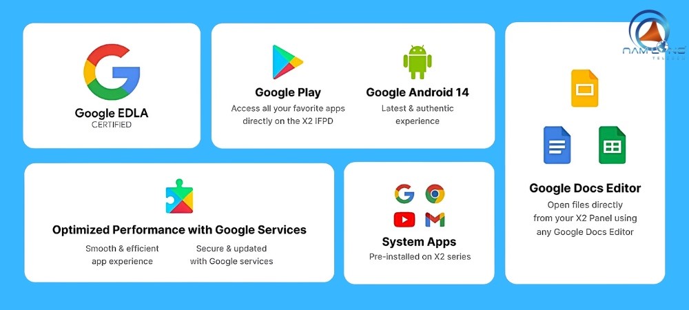 Google EDLA là gì?