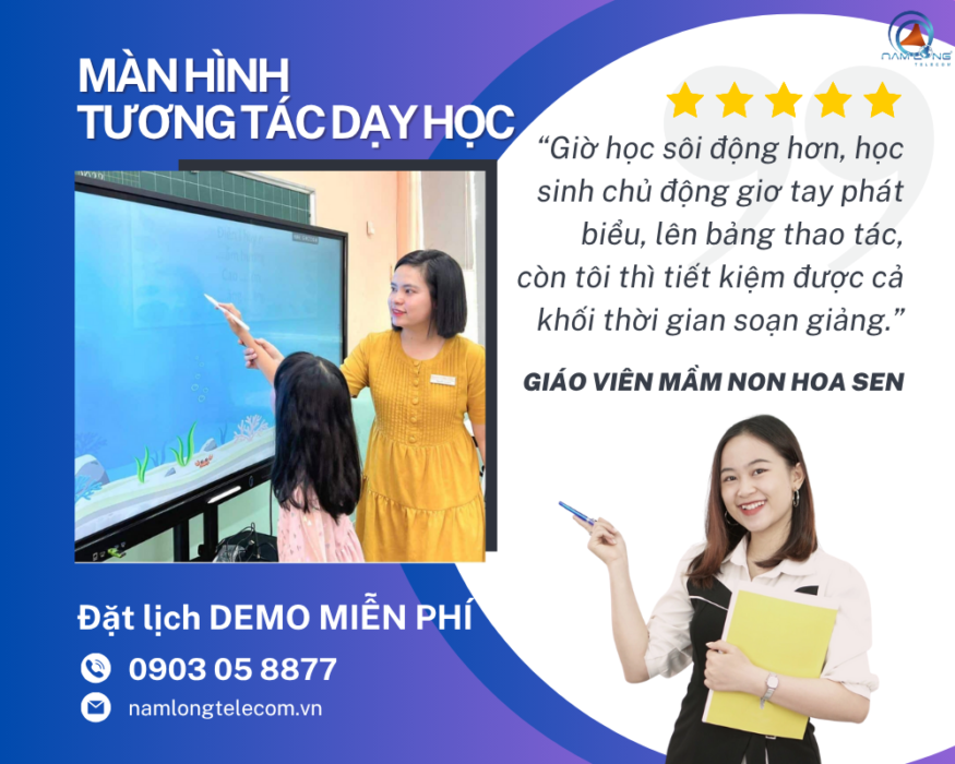 Trải nghiệm màn hình tương tác dạy học: Giáo viên nói gì?
