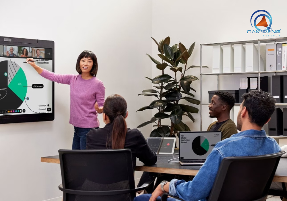 Tính năng đặc biệt của Cisco Webex Meeting