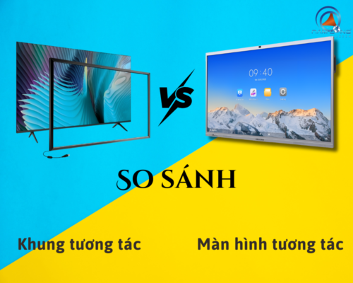So sánh khung tương tác cho Tivi và màn hình tương tác cảm ứng