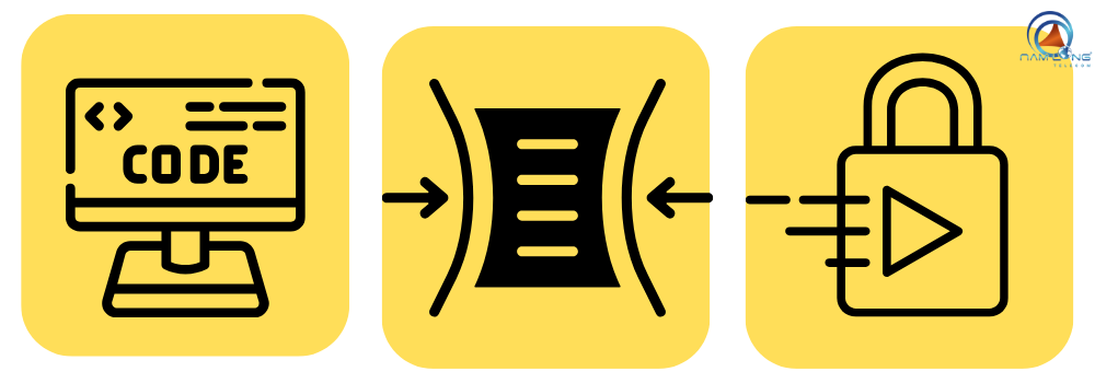 Compression Codec