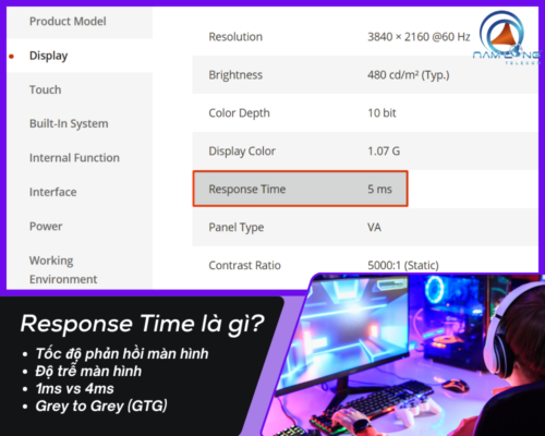 Response Time là gì? Cách chọn màn hình phản hồi nhanh độ trễ thấp