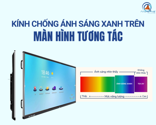 Kính chống ánh sáng xanh trên màn hình tương tác Hikvision