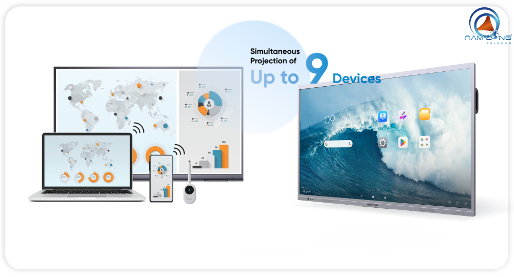 Kết nối linh hoạt - Phản chiếu không dây