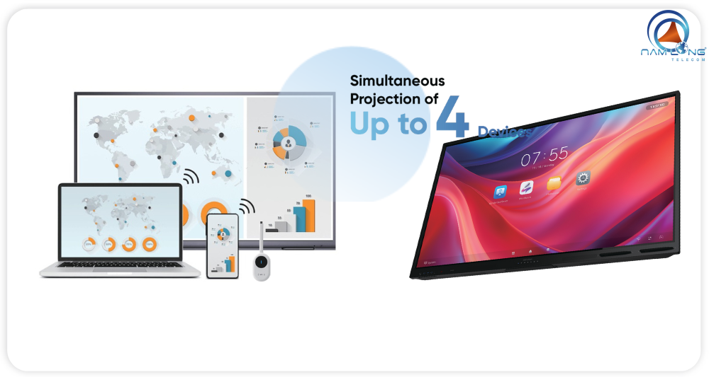 Khả năng kết nối và chia sẻ linh hoạt