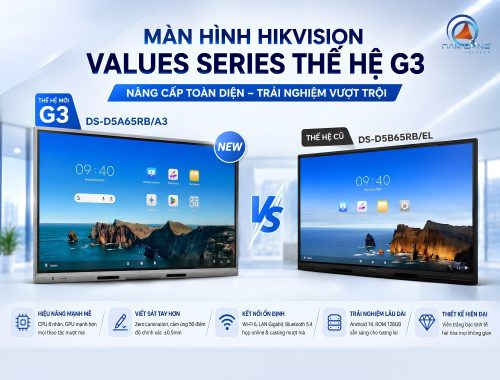 Hikvision Values Series G3: Có thực sự đáng nâng cấp so với thế hệ cũ?