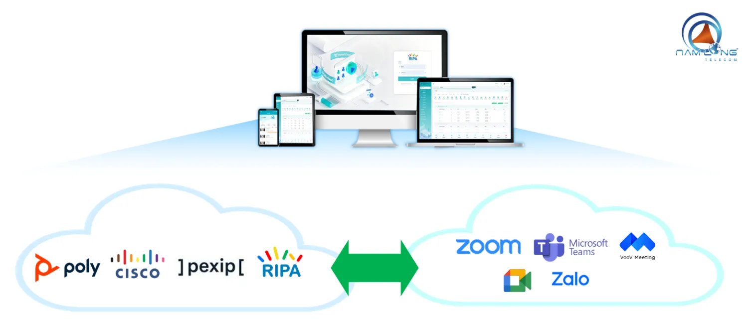 RIPA VCP hướng đến Hybrid Cloud không giới hạn