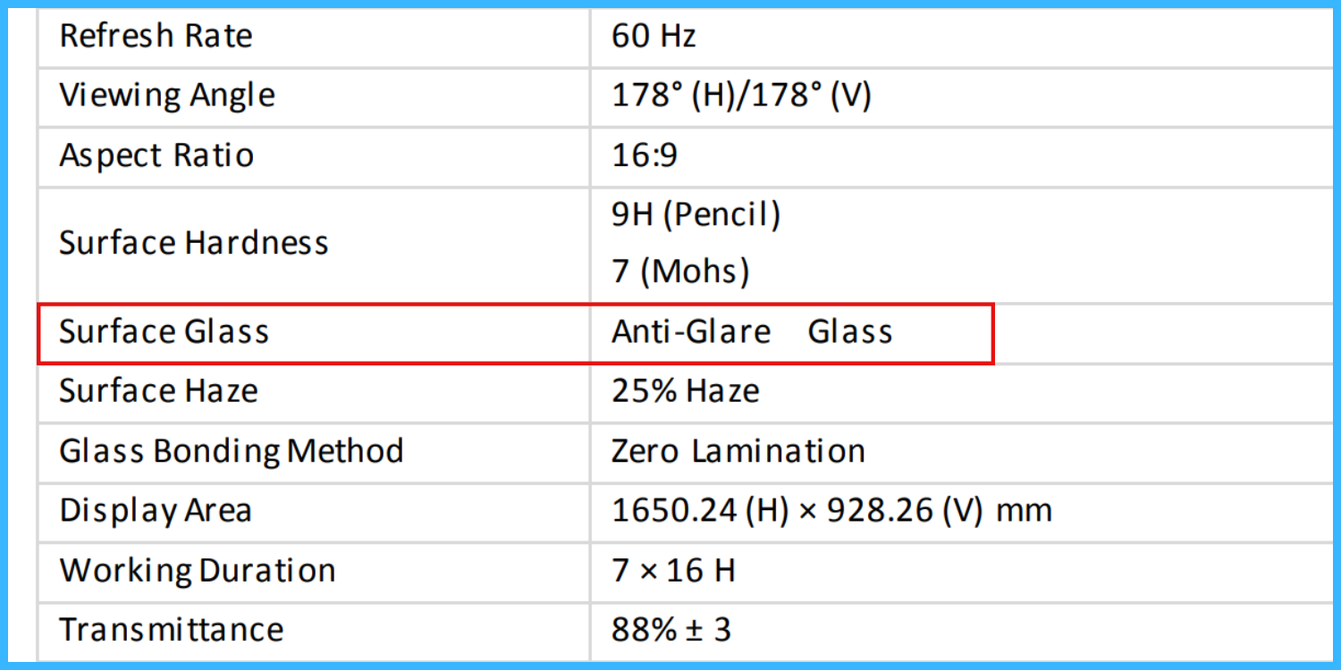 Ứng dụng Anti-Glare Glass vào màn hình Hikvision
