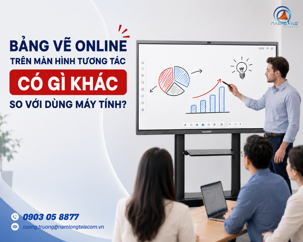 Bảng vẽ online trên màn hình tương tác: Có gì khác so với dùng máy tính? 