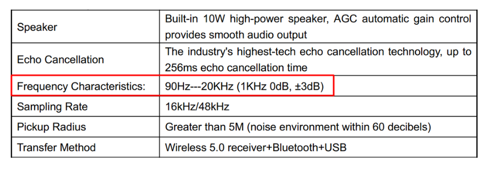 Datasheet trên dòng loa Kato M9 Pro