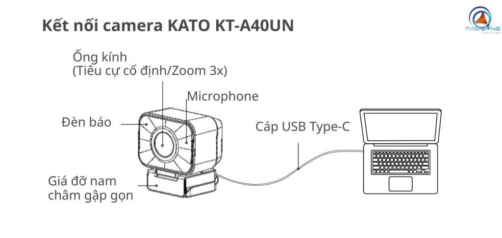 Kết nối webcam 4K KATO KT-A40UN