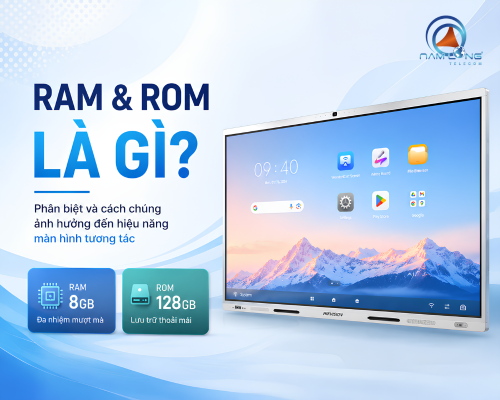 RAM và ROM là gì?