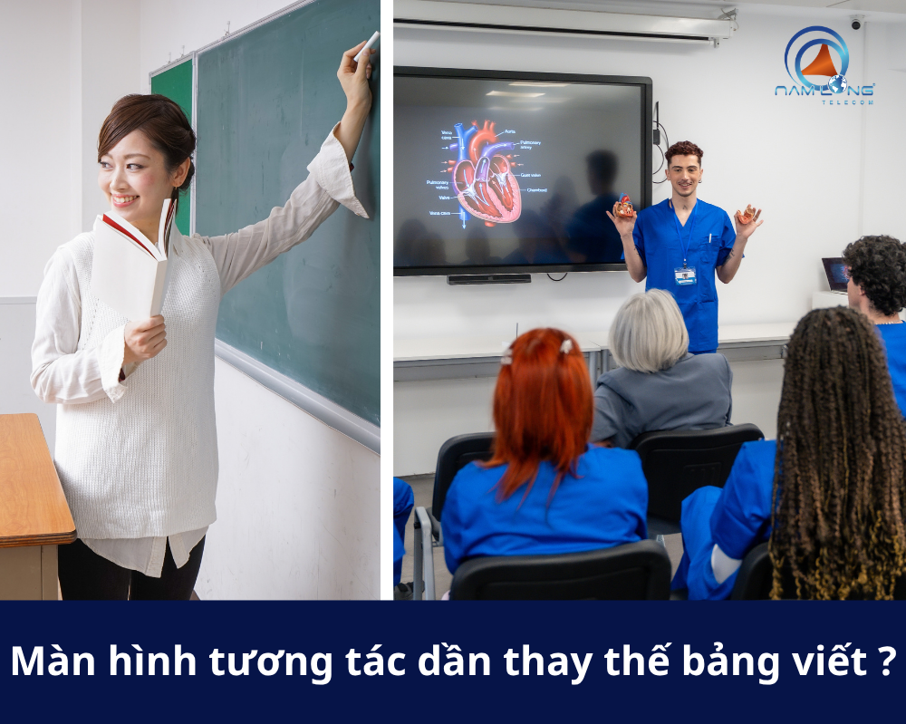 Vì sao màn hình tương tác đang dần thay thế bảng viết và máy chiếu?