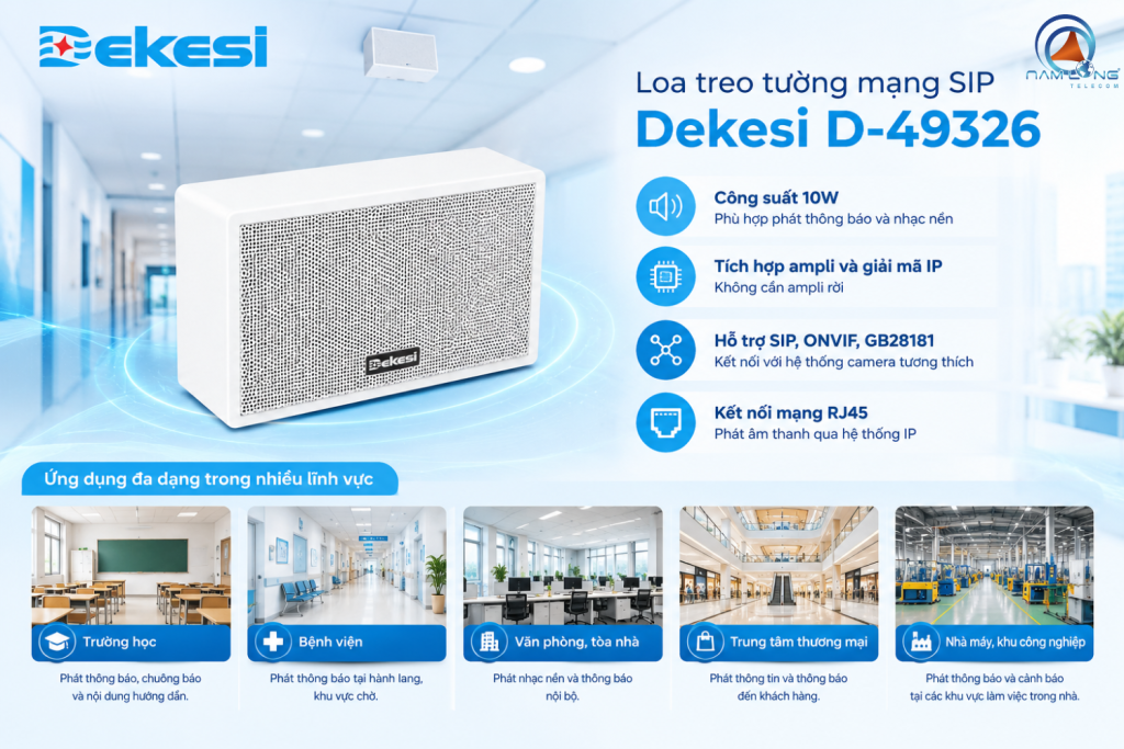 Loa treo tường mạng SIP Dekesi D-49326