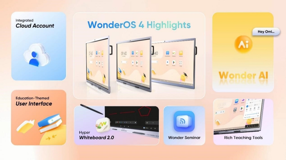 WonderAI trên màn hình tương tác Hikvision
